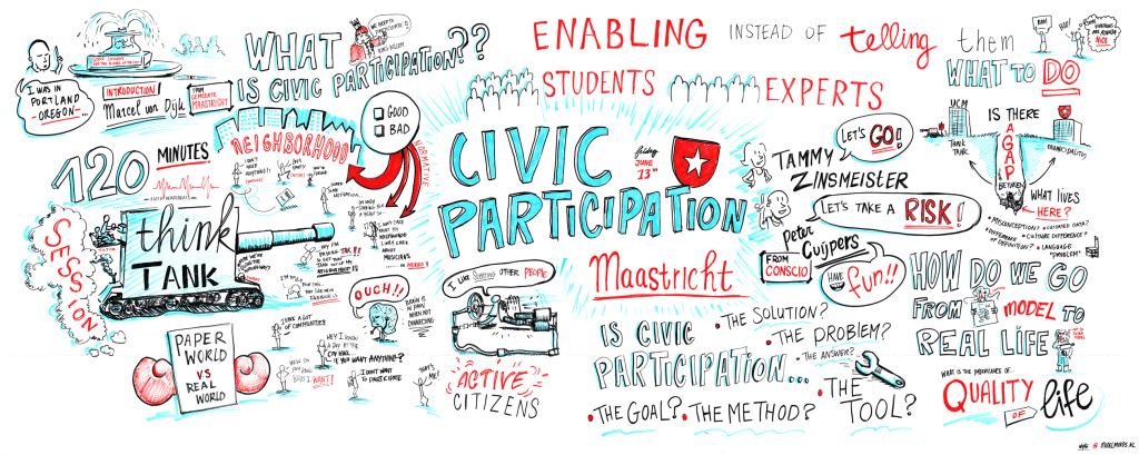 Civic Participation