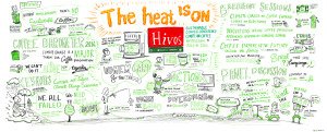 The heat us on - Hivos